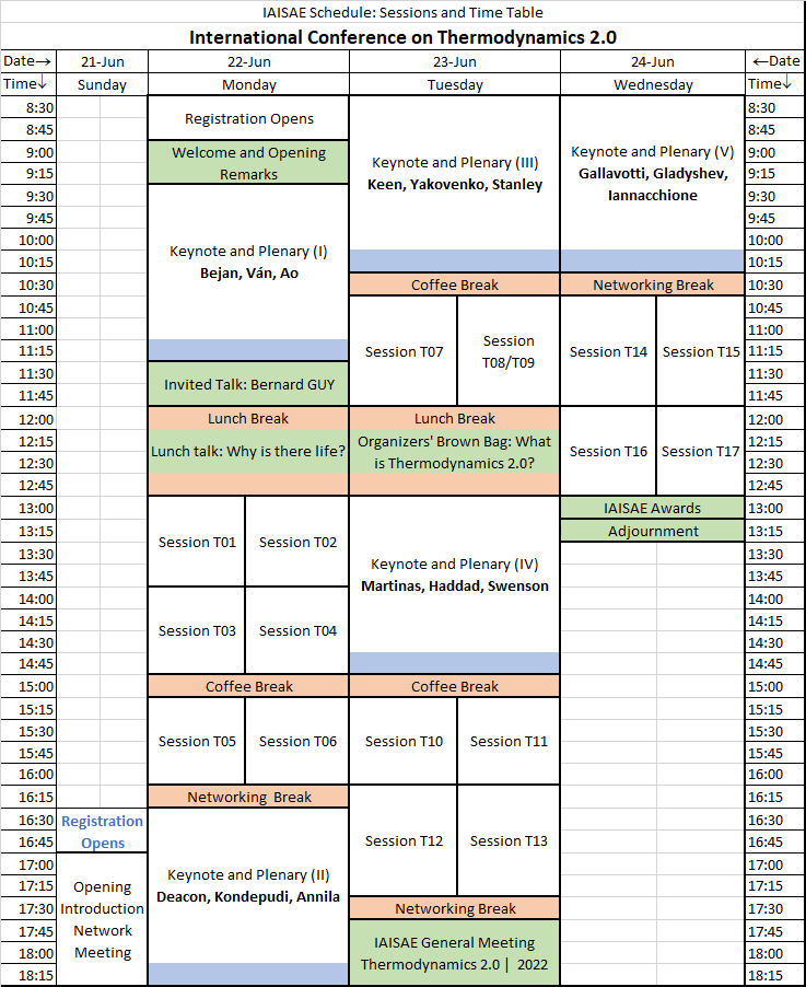 Agenda Schedule Thermodynamics 2 0 Agenda Schedule Thermodynamics 2 0